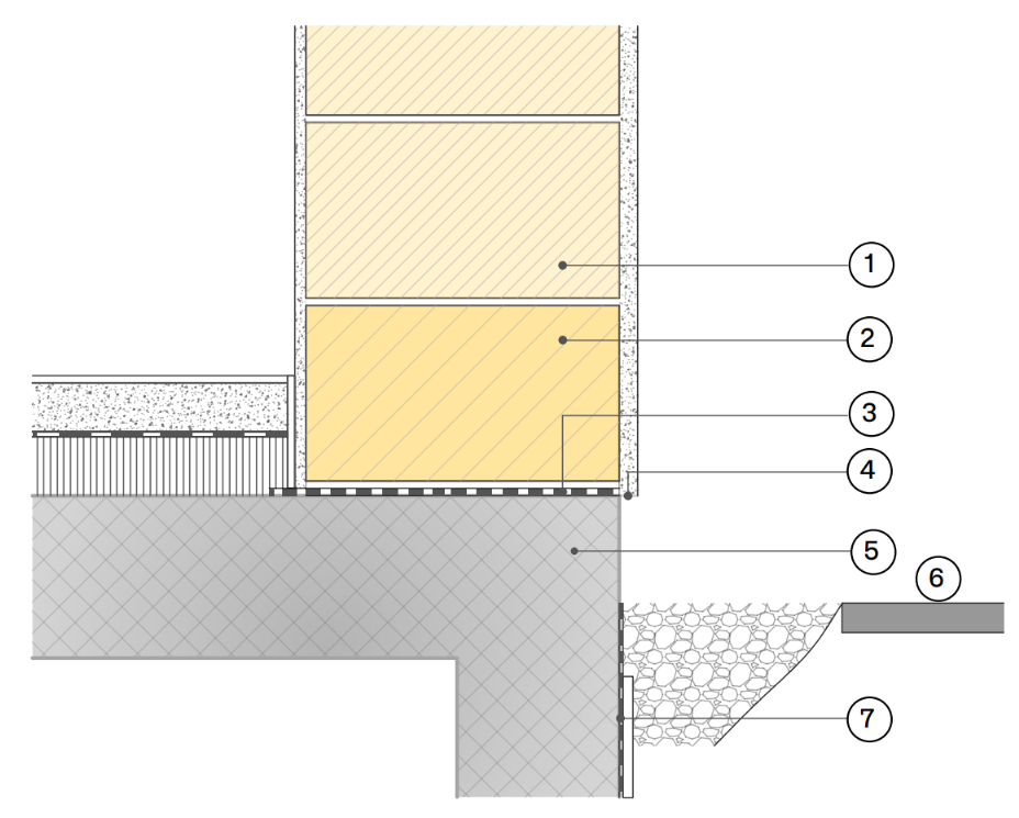 Structure de construction